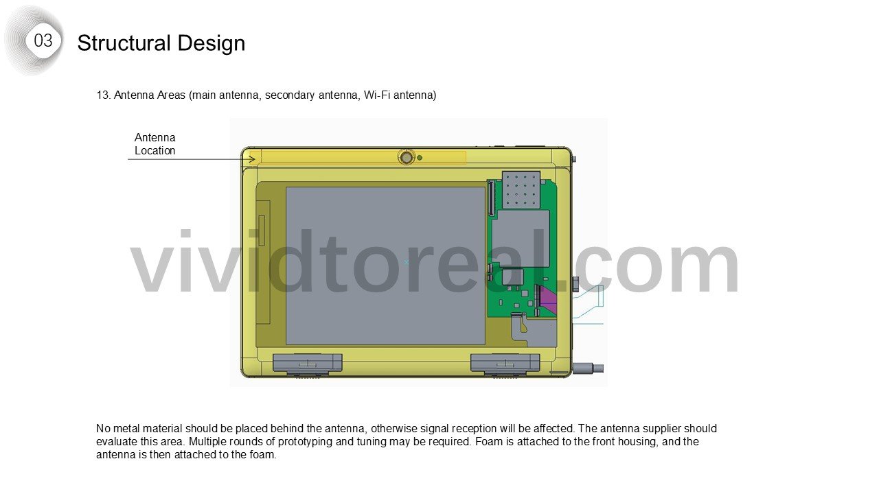 Structural Design